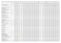 ALDI Fördepark,Flensburg - Terminplan (Ausschreibung) 19.03.2025.pdf
